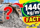 Density of Cement The Exact 1440 kgm³ Value and How to Use It