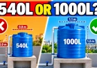 Water Tank Capacity Calculator Formula to Calculate Capacity in Litres (135 LPCD Method)
