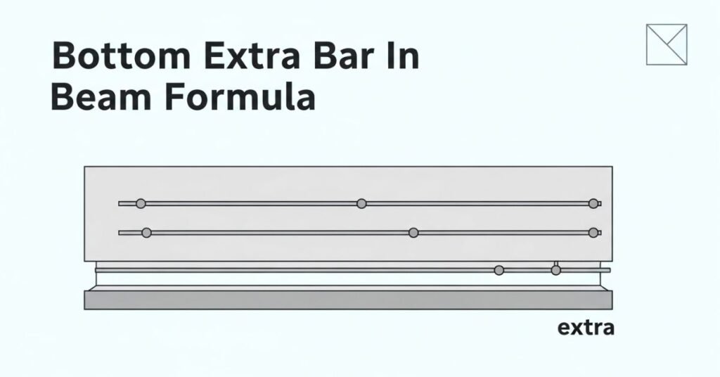 Beam Bar Cutting Length Formula Step by Step Calculation With Example (Complete Guide) 1 Beam Bar Cutting Length Formula