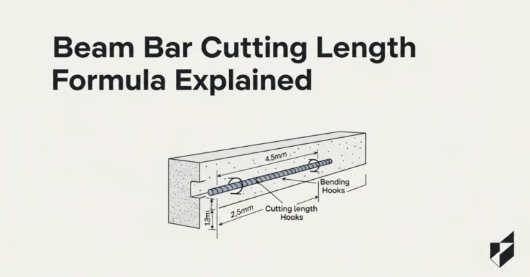 Home 5 Beam Bar Cutting Length Formula Step by Step Calculation With Example Complete Guide